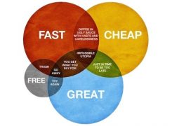 Goedkoop is duurkoop. Helemaal als het over strategie gaat.